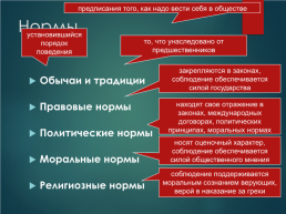 Взаимодействие людей в различных группах и общностях. Социальная сфера, слайд 33