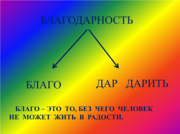 Худо тому, кто добра не делает никому, слайд 6