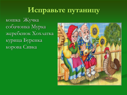 Имена собственные 1класс. Привалова лариса михайловна учитель начальных классов мкоу «тёткинская средняя общеобразовательная школа №1». 2015 Год, слайд 11