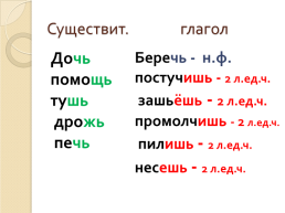 Урок русского языка. 4 Класс, слайд 5