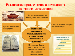 Реализация православного компонента на уроках математики в начальной школе. Содержание текстовых задач, слайд 10