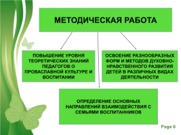 Роль православных семейных праздников в воспитании младших школьников, слайд 6
