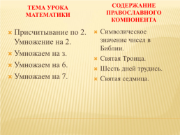 Реализация православного компонента на уроках математики в начальной школе, слайд 18