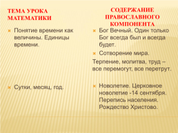Реализация православного компонента на уроках математики в начальной школе, слайд 21