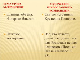 Реализация православного компонента на уроках математики в начальной школе, слайд 26