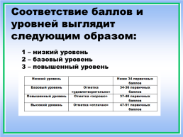 Особенности организации «индивидуального учебного проекта» по предмету математика в старшей школе, слайд 8