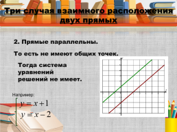 Алгебра, 7 класс «системы линейных уравнений и способы их решения», слайд 12