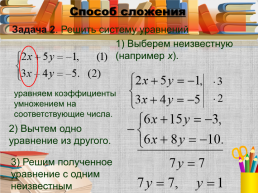 Алгебра, 7 класс «системы линейных уравнений и способы их решения», слайд 24