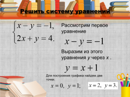 Алгебра, 7 класс «системы линейных уравнений и способы их решения», слайд 5