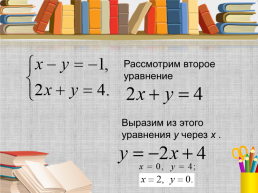 Алгебра, 7 класс «системы линейных уравнений и способы их решения», слайд 7