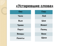 24 Мая - день славянской письменности и культуры, слайд 16
