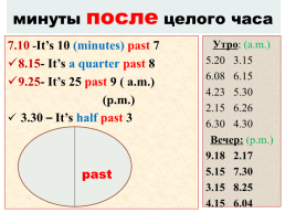 What time is it?, слайд 6