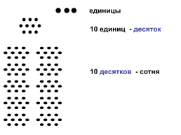 Название мерок (разрядов) в десятичной системе счисления, слайд 4
