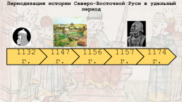 Периодизация истории северо-восточной Руси в удельный период, слайд 2