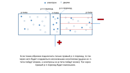 Дырка. Электрон. Р-n-переход. N-типа. Р-типа, слайд 4