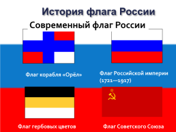 Модуль i. Основы безопасности личности, общества и государства раздел, слайд 18