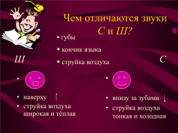 Дифференциация звуков с и ш, слайд 4