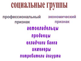 Социальная структура общества, слайд 10