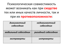 Общение как обмен информацией. Общение как взаимодействие, слайд 7