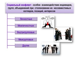 Социальные взаимодействия, слайд 6