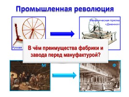 Промышленная революция, слайд 6