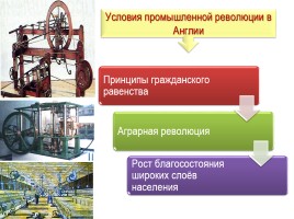 Промышленная революция, слайд 9