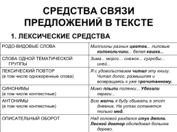 Русский язык «текст и его строение», слайд 13