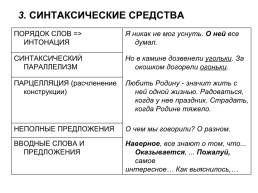 Русский язык «текст и его строение», слайд 15