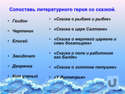 «По дорогам сказок» викторина по сказкам А.С. Пушкина. (1799 – 1837), слайд 29