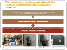 Современная образовательная технология на уроках литературы и во внеклассных мероприятиях «творческая мастерская» тематика опыт формирования функциональной грамотности обучающихся в урочной деятельности, слайд 15