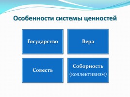 Становление Российской цивилизации, слайд 11