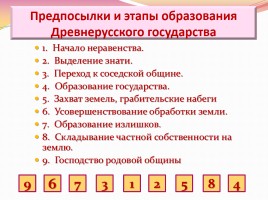 Образование Древнерусского государства, слайд 15