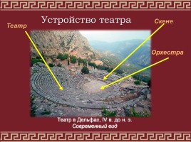 Театр в Древней Греции, слайд 4