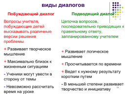 Типы и структура уроков по ФОГС, слайд 13