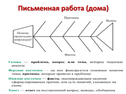 Экономика. Инфляция и ее виды, слайд 3