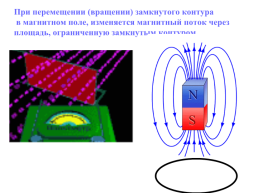 Закон электромагнитной индукции, слайд 8