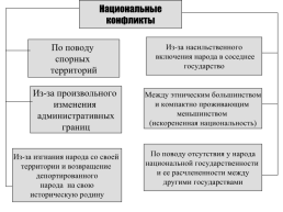 Доброе братство - милее богатства. Пословица когда двое ссорятся - всегда виноваты двое. Л.Н.Толстой высший капитал нации - нравственные качества народа, слайд 8