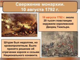 Великая Французская революция, слайд 30