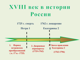 Внутреннея политика и экономика в 1725-1763