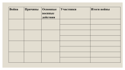 Международные отношения: в поисках равновесия, слайд 3