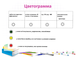 Использование элементов формирующего оценивания в начальной школе, слайд 14