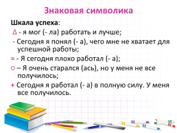 Использование элементов формирующего оценивания в начальной школе, слайд 15