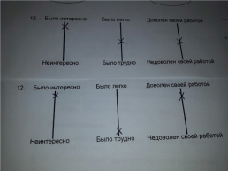 Использование элементов формирующего оценивания в начальной школе, слайд 20