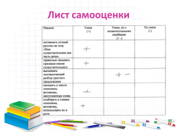 Использование элементов формирующего оценивания в начальной школе, слайд 6