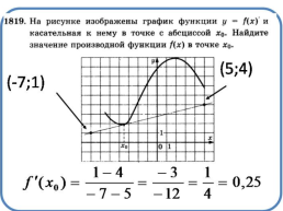 Производная в заданиях ЕГЭ, слайд 10