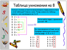 Секреты таблицы умножения. 7Х6= ?, слайд 23