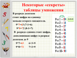 Секреты таблицы умножения. 7Х6= ?, слайд 27