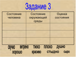 Урок русского языка в 7 классе, слайд 14
