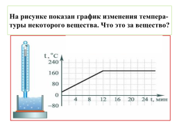 Агрегатные состояния вещества. Плавление и отвердевание кристалических тел. График плавления и отвердевания кристаллических тел., слайд 8