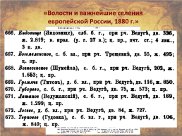 Использование краеведческих источников при исследовании истории населённого пункта, слайд 16